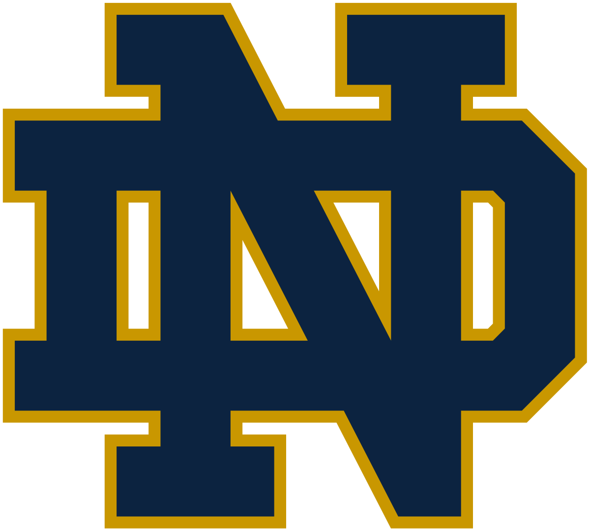 logo-notre-dame-football