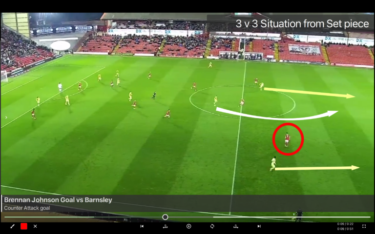 スポーツ+フィットネス The Soccer Analytics Examination of the ZXY Arena Tracking System for Association