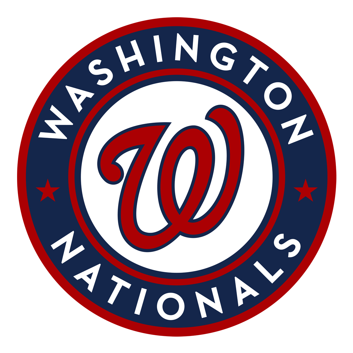 MLB 华盛顿国民队徽标