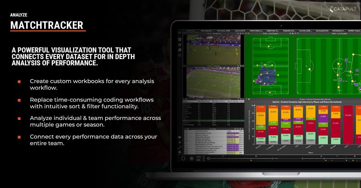 Matchtracker MT Advanced Analytics