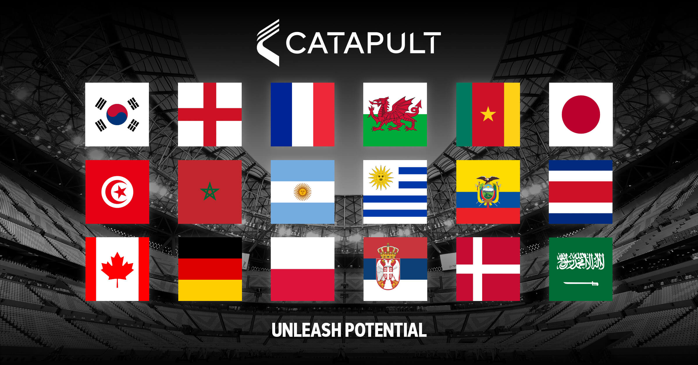 Equipos catapulta en la Copa Mundial de la FIFA 2022 en Qatar