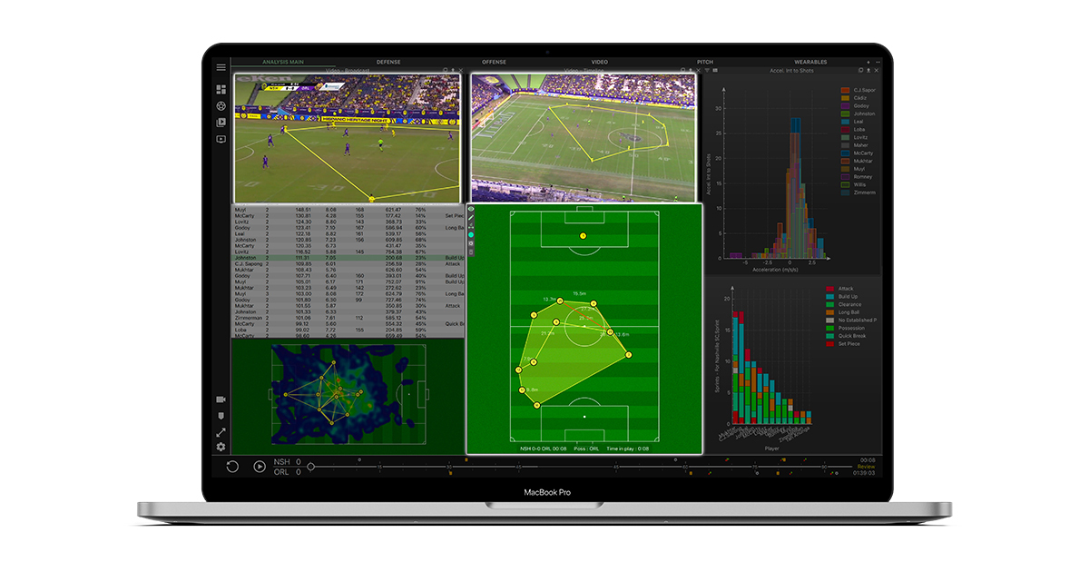 Dados + vídeo Insights de dados posicionais