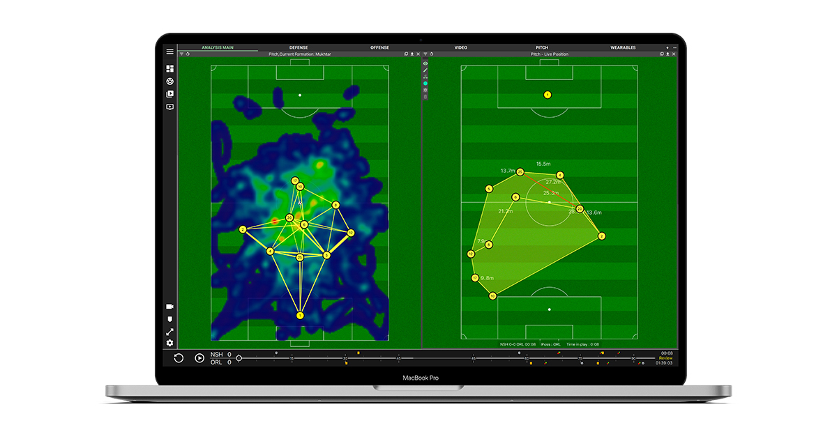 Data + Video: Heatmaps