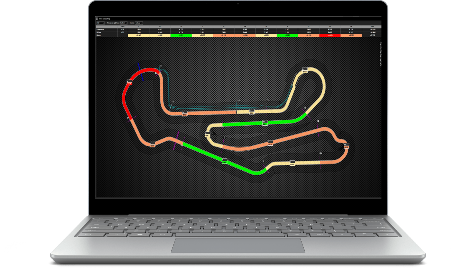 Race Analysis Software | Strategy & Circuit | Catapult