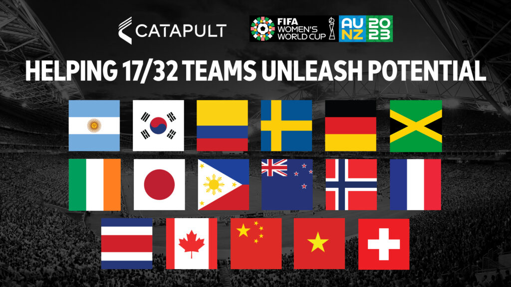 Catapult will support an impressive 17 out of the 32 participating teams at the FIFA Women's World Cup