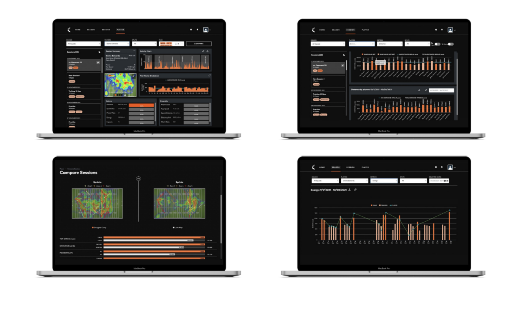 Catapult One - Measures Core Metrics