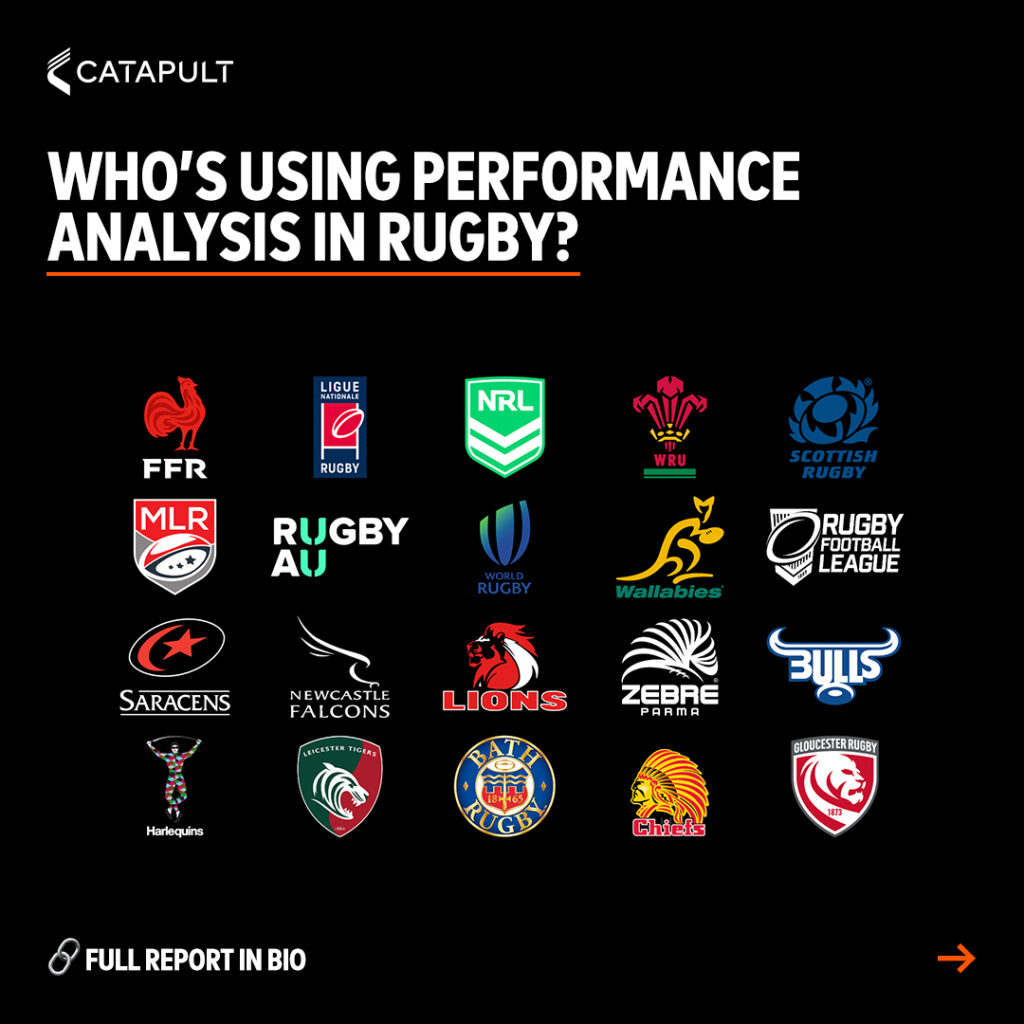 The rugby teams Catapult works with, now including the Italian Rugby team