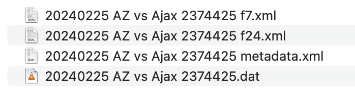 AZ と Ajax のサッカー試合に関連するデジタル ファイルのコレクション。コンピューター インターフェイスで表示されています。ファイルには XML 形式と DAT 形式が含まれており、詳細な試合データと詳細な分析のためのメタデータが含まれていると思われます。