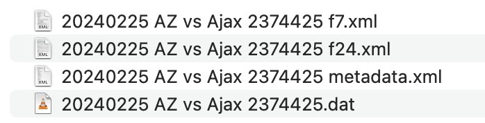 Detailed match data at your fingertips: Dive into the nitty-gritty of AZ vs. Ajax with comprehensive files ready for MatchTracker integration. Eine Sammlung digitaler Dateien zu einem Fußballspiel zwischen AZ und Ajax, wie sie auf einer Computerschnittstelle angezeigt werden. Die Dateien umfassen XML- und DAT-Formate, die vermutlich detaillierte Spieldaten und Metadaten für eine eingehende Analyse enthalten.
