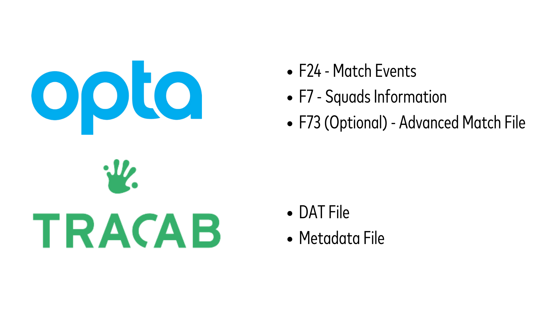 無地の背景に Opta と TracAb のロゴ。Opta は青い文字で急降下する円形の要素とともに表示され、その下の TracAb は緑色で手形のシンボルとともに表示され、スポーツ分析用の総合競技および位置データの提供における両社のパートナーシップを示しています。