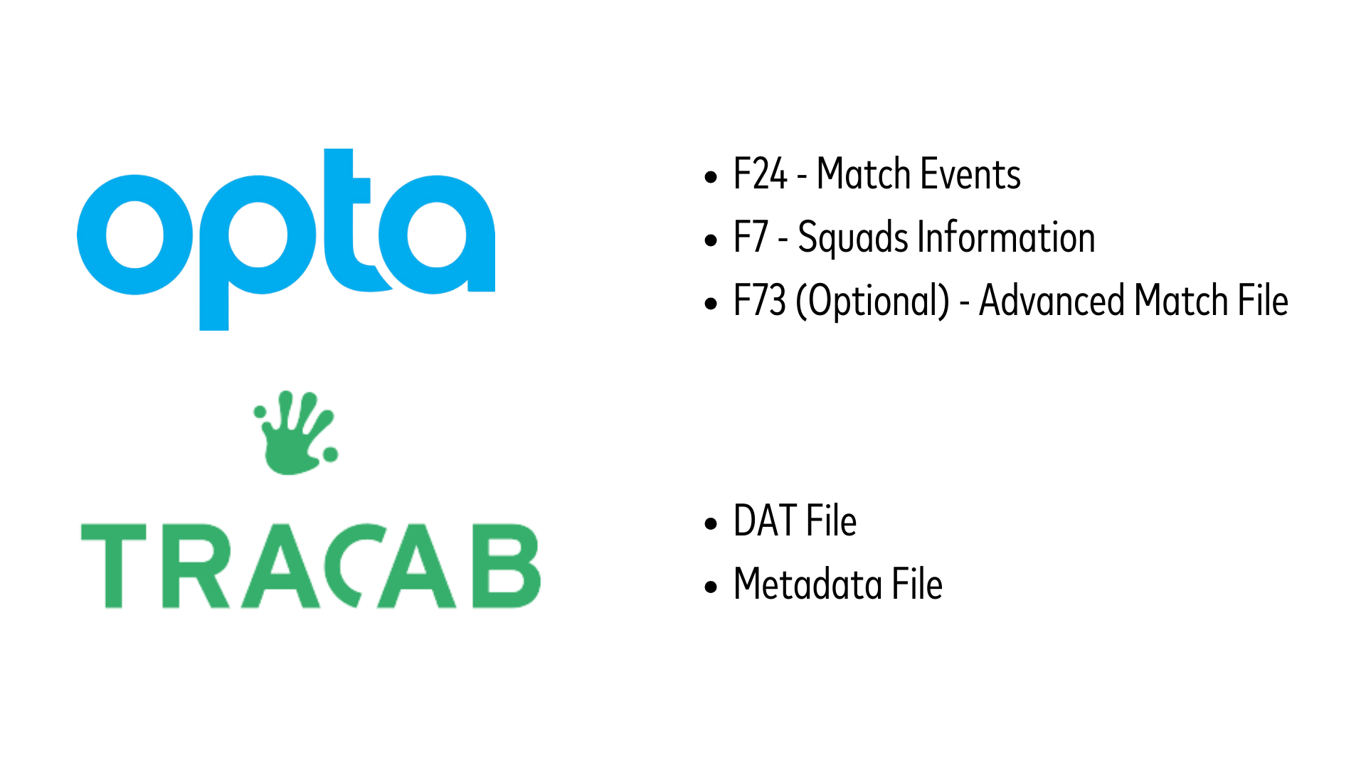 無地の背景に Opta と TracAb のロゴ。Opta は青い文字で急降下する円形の要素とともに表示され、その下の TracAb は緑色で手形のシンボルとともに表示され、スポーツ分析用の総合競技および位置データの提供における両社のパートナーシップを示しています。