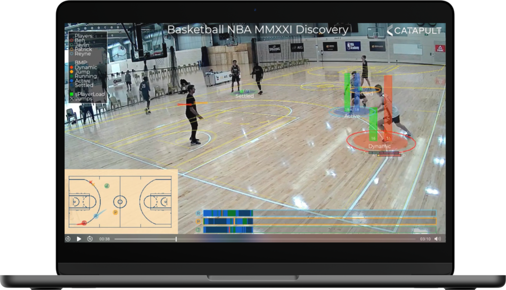 Machine Learning In Sports Analytics Catapult