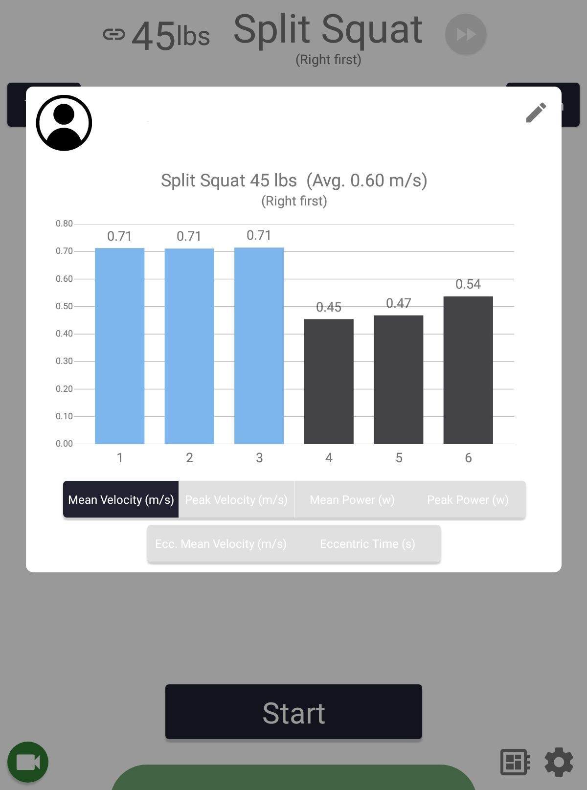 Perch 앱의 실시간 출력 및 세트 요약 화면을 통해 어느 쪽이 더 취약한지, 그리고 어떤 부분을 개선해야 하는지 파악할 수 있습니다.