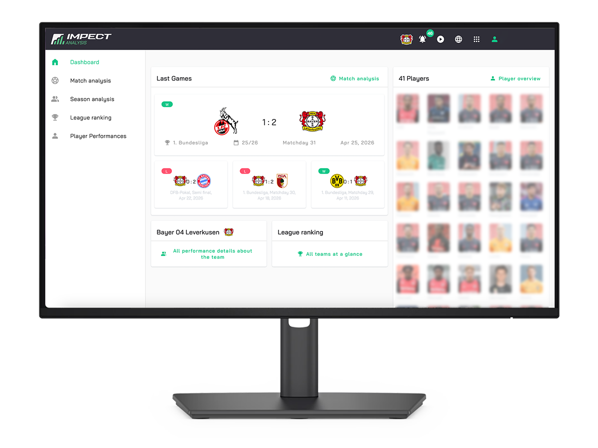 Plateforme d'analyse Impect Asset - Mise à jour