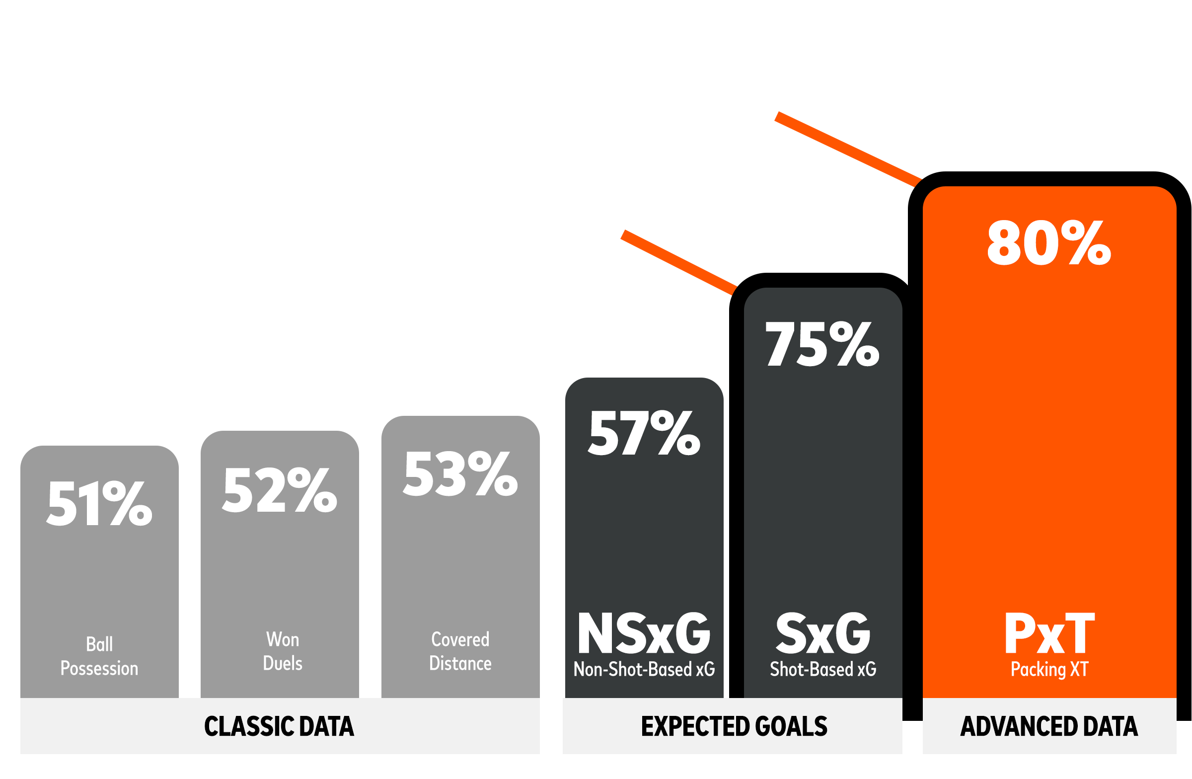 Ami igazán számít_Catapult 2016. április 16.